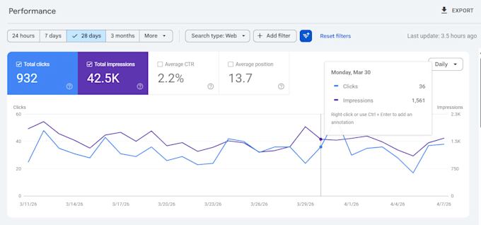 do advanced technical SEO audit, fix issues, and boost google rankings