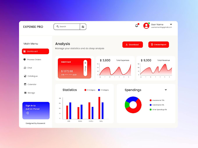 create UI UX for dashboards, admin panels and crm in figma