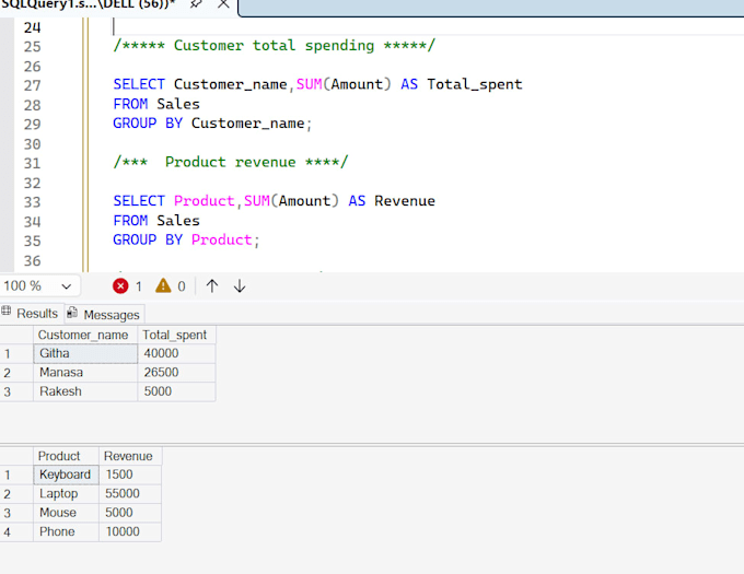 write sql queries and help with database tasks
