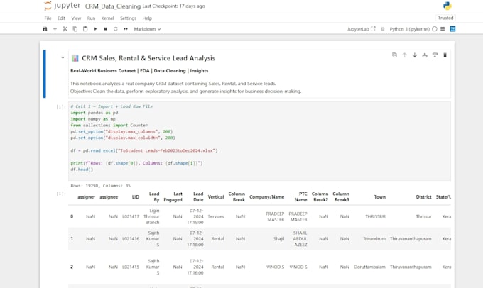 clean messy data and prepare it for analysis