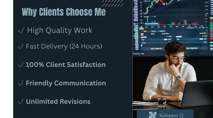 ai social media post design