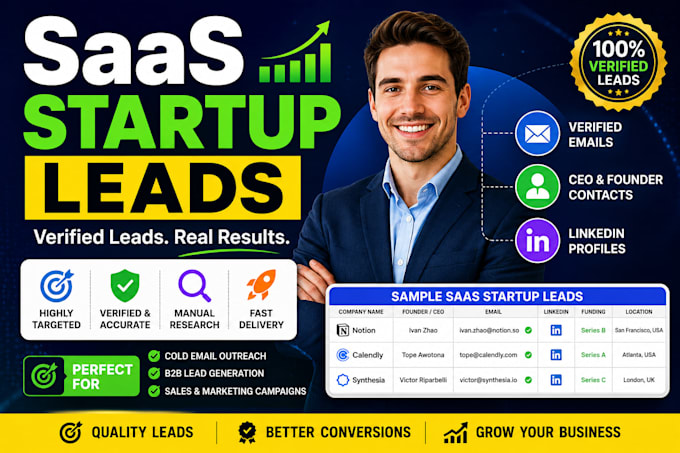 generate verified saas startup leads with CEO emails, funding data and linkedin