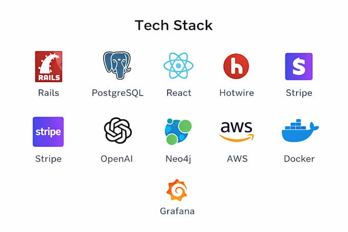 build a scalable multi tenant saas web application
