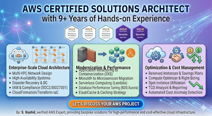 fix and manage your AWS services as a certified solution architect