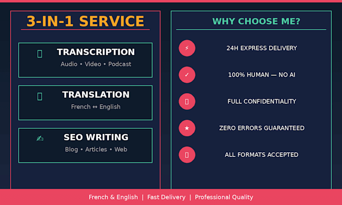 write SEO content and translate fr to english