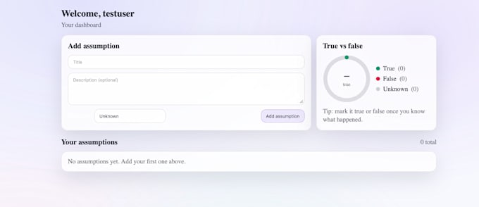 build a java web application using spring boot