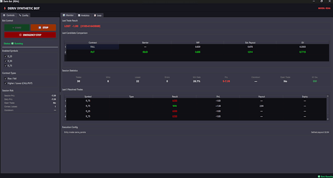 build a custom trading bot based on your strategy