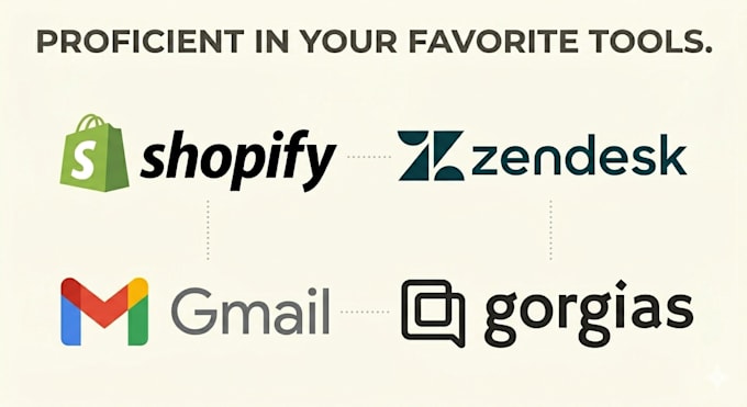be your expert customer support and live chat agent