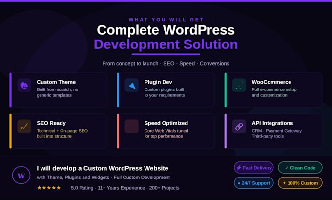develop a custom wordpress website with theme, plugins, and widgets