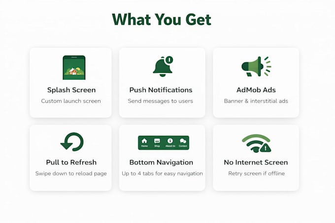 convert your website into android app with push notifications and admob ads