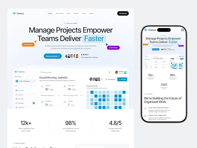 design modern saas website UI UX and figma web design
