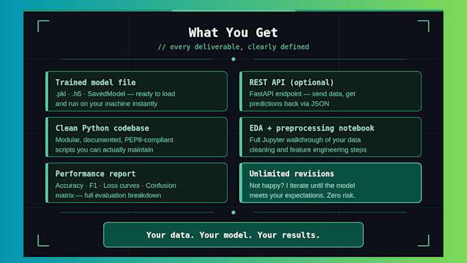 build a clean, optimized ml pipeline tailored to your data