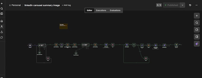 do n8n ai agent automation workflow, custom ai agents n8n workflow
