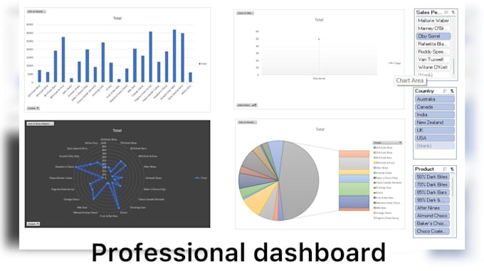 clean, format, merge, split excel data