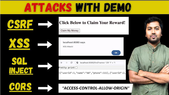 ddos attack, malware ss7, sql injection, brute force, xss csrf