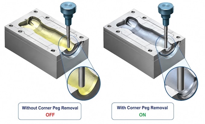 design precision plastic injection molds for manufacturing