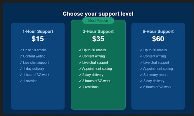 be your reliable virtual assistant for everything operations