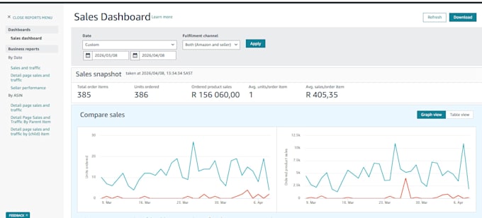 be your expert amazon virtual assistant for data entry and product research