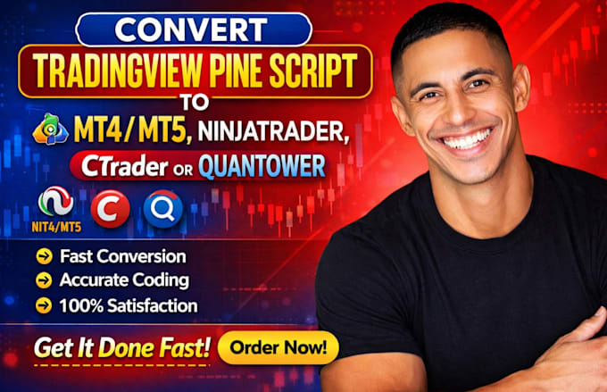 convert tradingview pine script to mt4 mt5, ninjatrader, ctrader or quantower