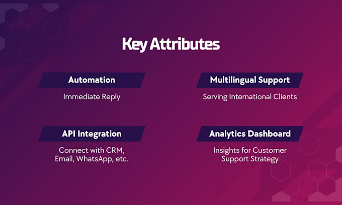 build a custom ai chatbot gpt and rag