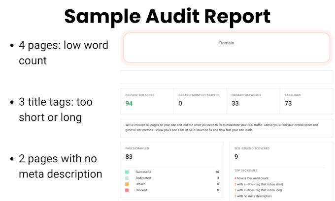 do a technical SEO audit and on page optimization