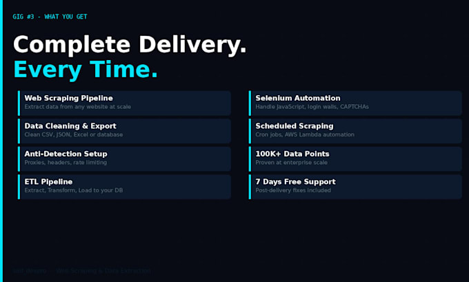 build a web scraping pipeline using scrapy or selenium