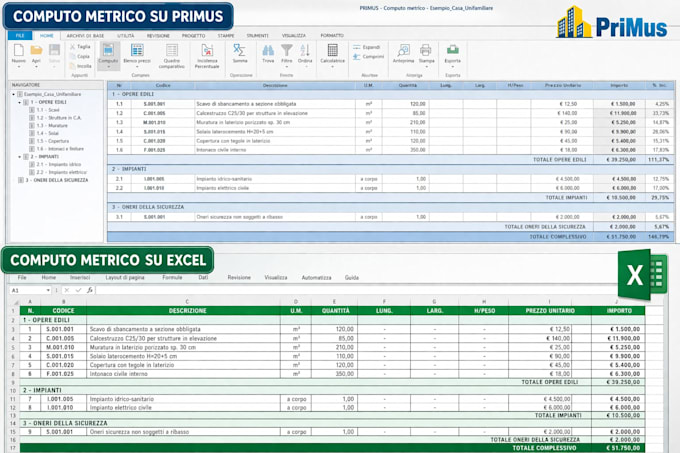 do construction quantity takeoff and material estimation