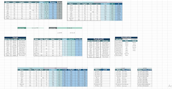 create excel, google sheets formulas, charts, graphs, maps