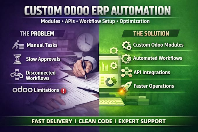 develop custom odoo erp modules for workflow automation