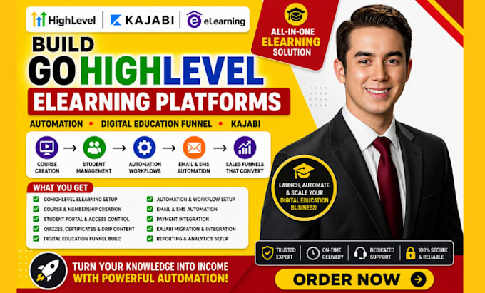 build gohighlevel elearning platforms automation digital education funnel kajabi