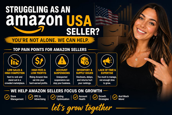 audit amazon fba product listing for high sales conversion