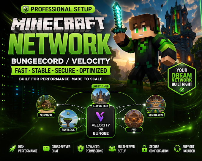 minecraft performance network setup using bungeecord or velocity