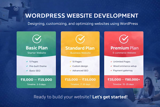 develop wordpress SEO friendly website