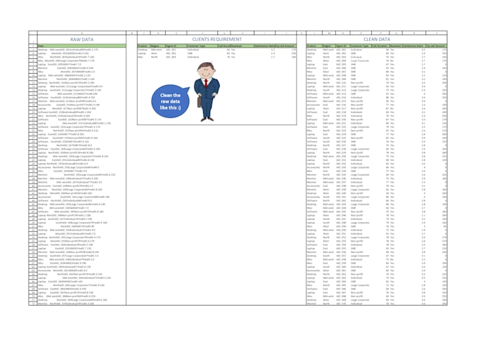 clean, marge, spilt, organize and format excel and CSV data