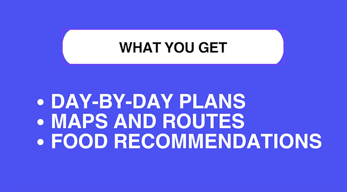 plan a personalized travel itinerary with budget and maps