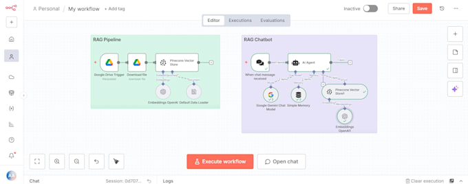 develop n8n workflow, ai automation and n8n ai agent