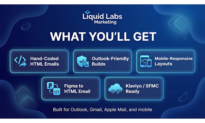 design and code responsive HTML email templates