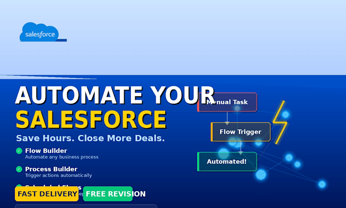 be your salesforce developer, administrator and consultant