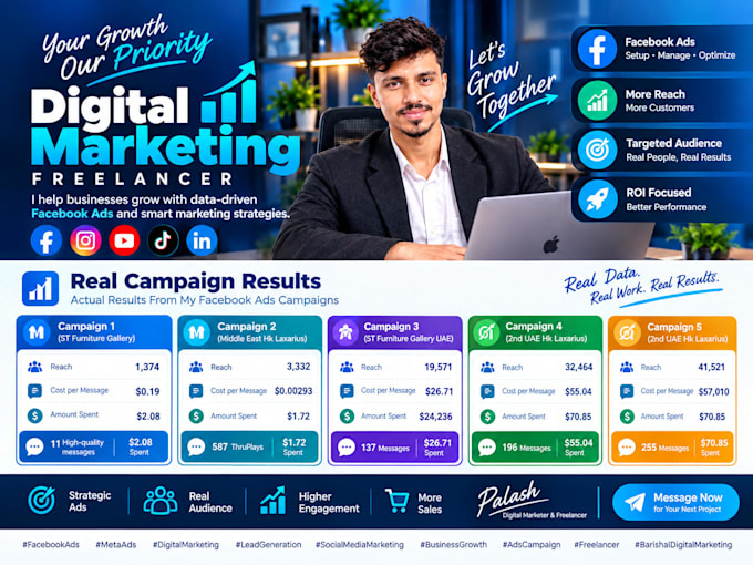 run targeted facebook and instagram advertising campaigns