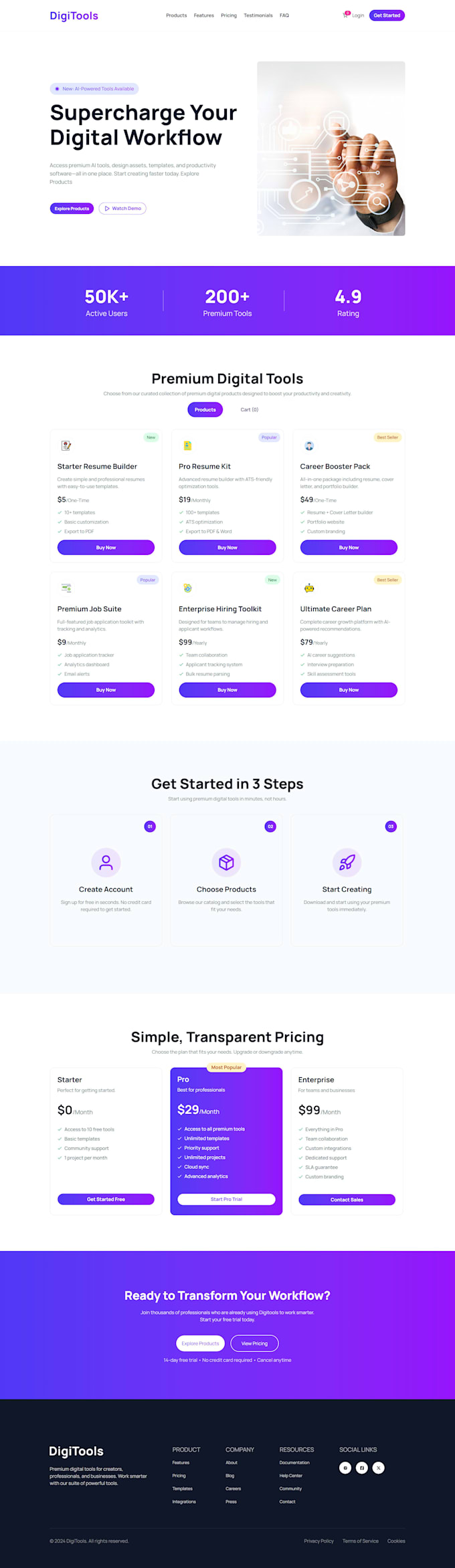 convert figma, xd, PSD to a responsive HTML CSS website