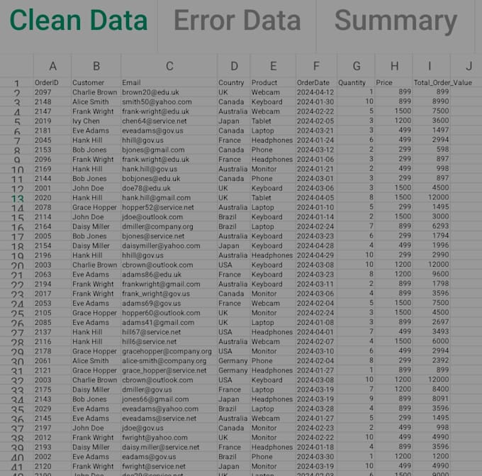 fix CSV and excel errors and clean your data professionally