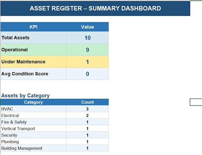 create a professional facility asset register in excel