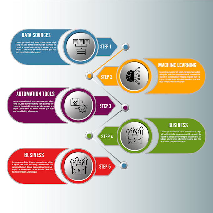 create eye capturing infographic that builds trust and authority