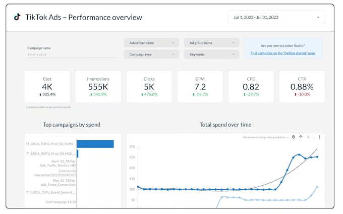 create a looker studio dashboard with bigquery, ads data