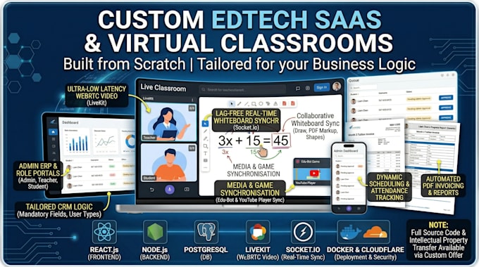 build a custom virtual classroom saas platform with video and whiteboard