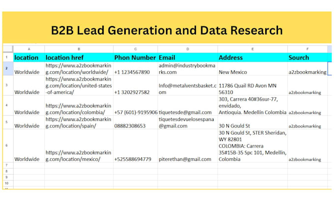 do targeted b2b lead generation with a verified email list