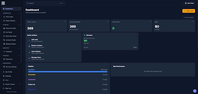 build a custom business dashboard tailored to your operations