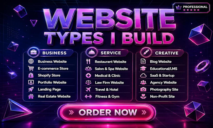 build custom website development as full stack developer, back end developer