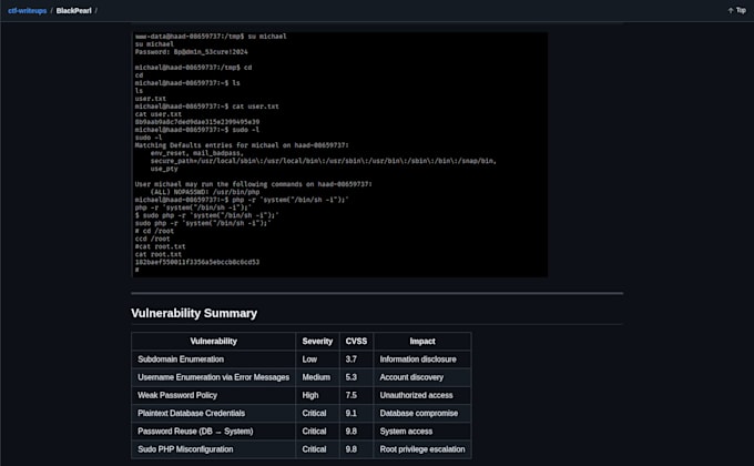 pentest and find security vulnerabilities in your website before hackers do