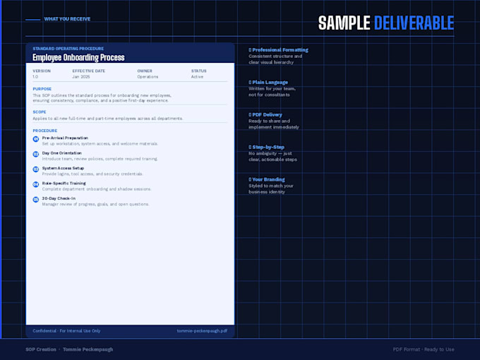 create clear, professional sops for your business processes